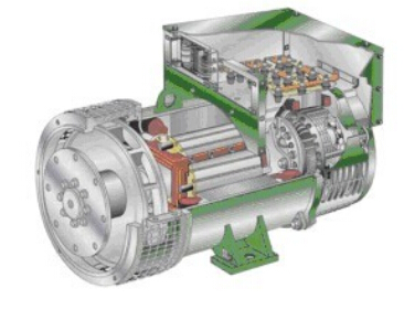 鹰潭发电机内部结构图